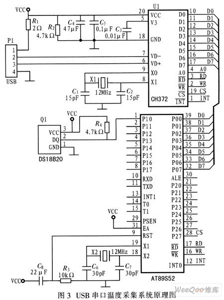 基于usb串口多点温度采集系统的设计