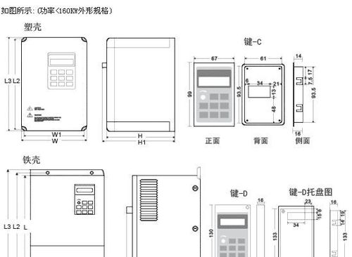 精修各类伺服控制器,变频器,变频仪,高压测试仪等